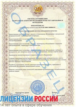 Образец сертификата соответствия (приложение) Чегдомын Сертификат ISO 50001